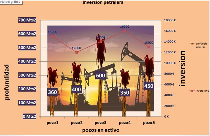 Hoja de Cálculo (Ofimática) 2 EXCEL hoja de cálculo