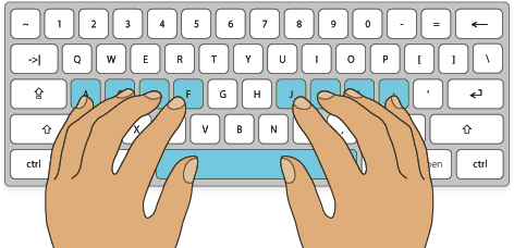 Mecanografía 2 MECANOGRAFÍA informatica para niños